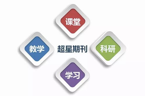 新媒體 新技術(shù) 新服務(wù) 超星期刊數(shù)據(jù)庫(kù)在浙江大學(xué)圖書(shū)館落戶啦