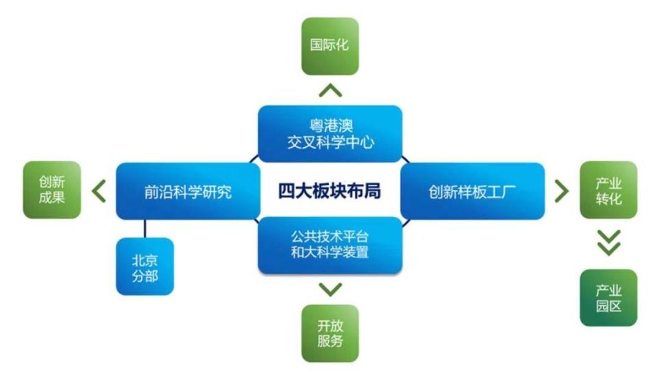 中國科學院物理研究所誠邀您申報海外優(yōu)青項目 | 推廣